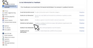 Facebook Activity Off-Page