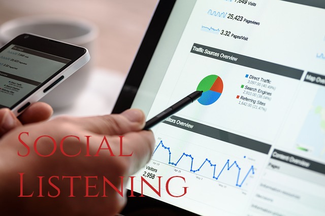 Tutela Digitale | Social Listening